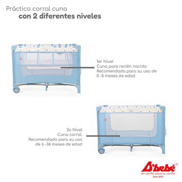 Cuna Corral Con Mosquitero D Bebé Rest Plegable Azul