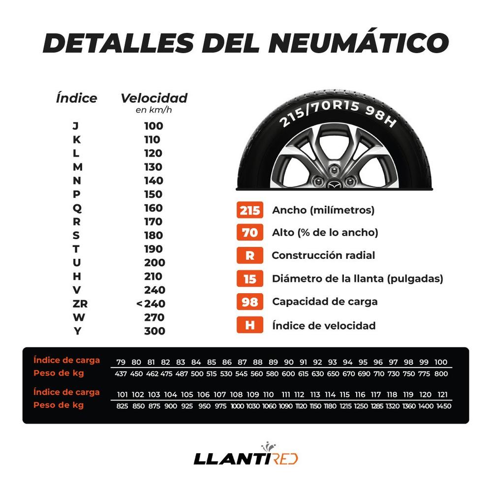 Llanta 215/75r15 Cooper Classic 100s