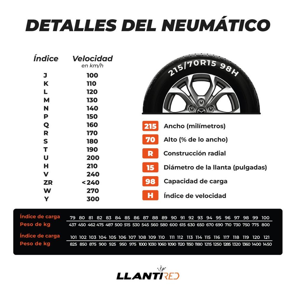 LLANTA 11R22.5 LANDY DS968 143M