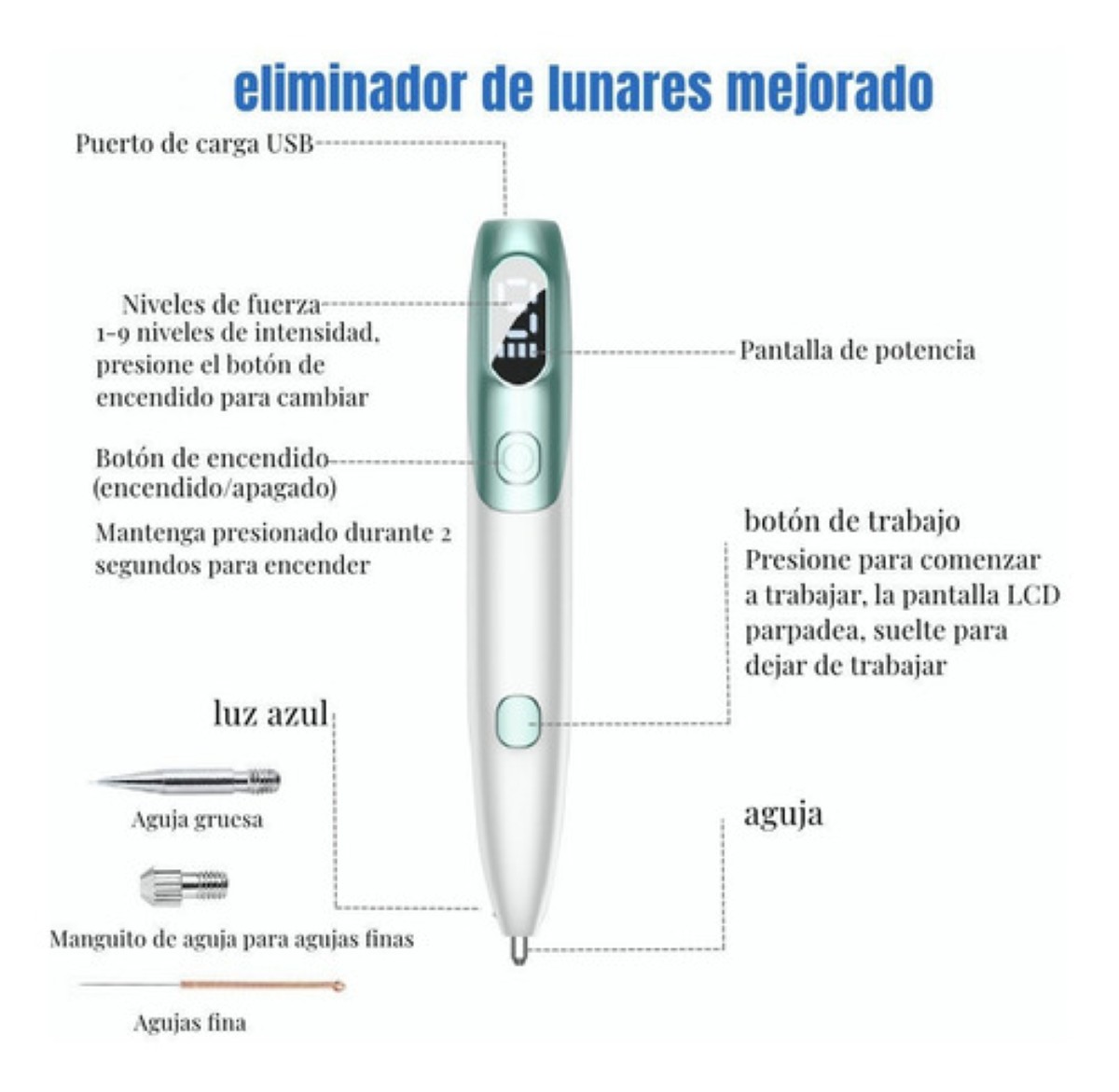 "Pluma Cauterizador De Quita Verrugas Pecas Lunares Verde Blanco "
