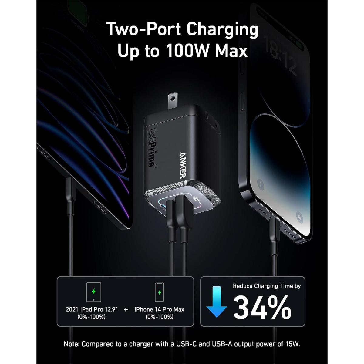 Cargador de Pared Anker Prime 100w 3 Puertos 1 USB-A 2 USB-C