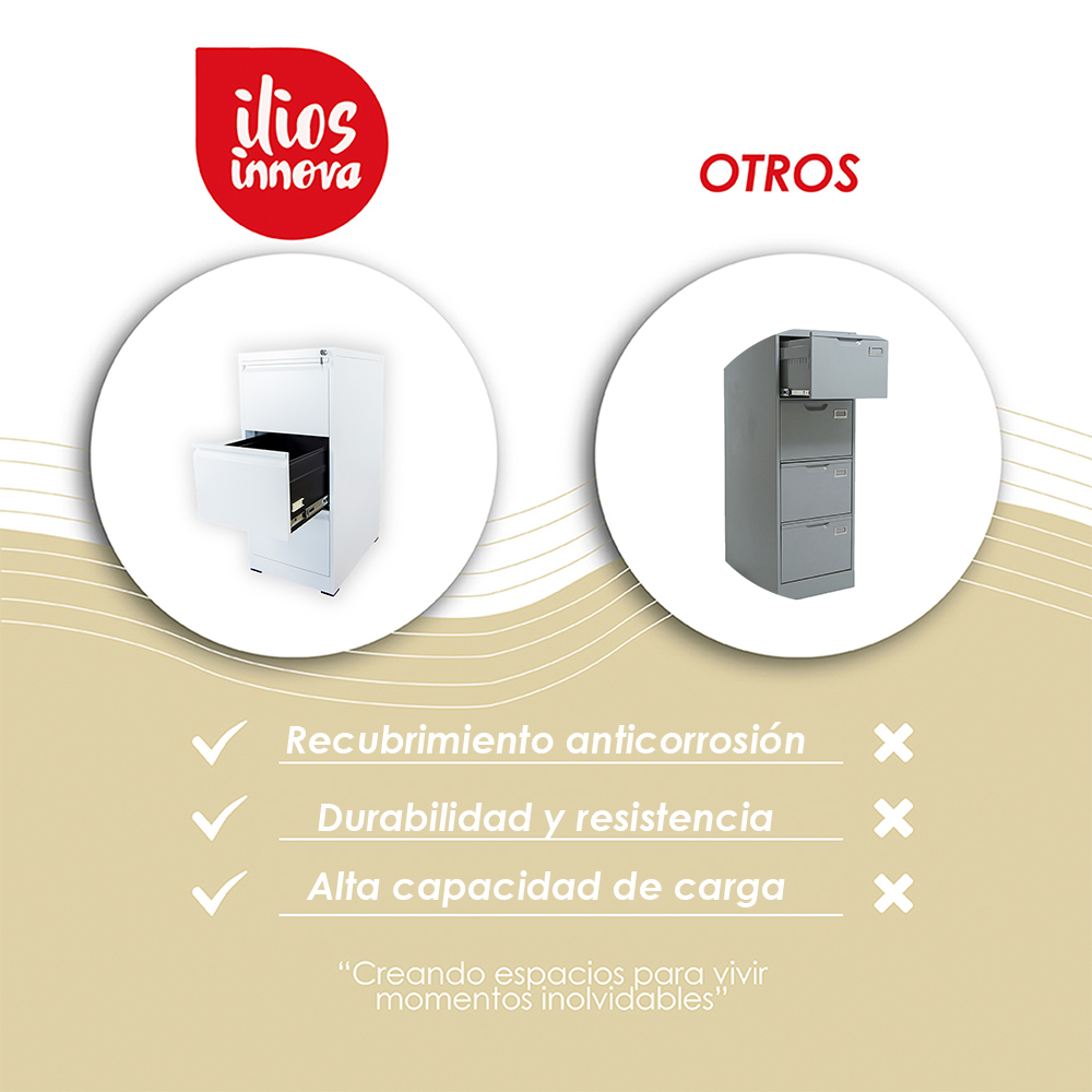 Ilios Innova | Archivador Metálico 3 Cajones con Cerradura  de Alta Capacidad y Recubrimiento Anticorrosión