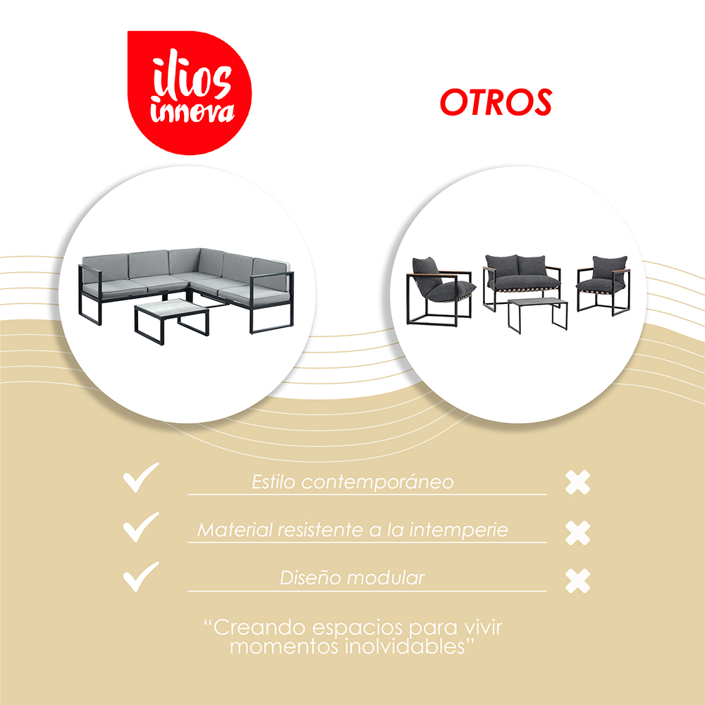 Ilios Innova | Sala Esquinera de Exterior con Mesa – Estructura de Acero y Cojines en Tela Impermeable | Diseño Moderno y Resistente