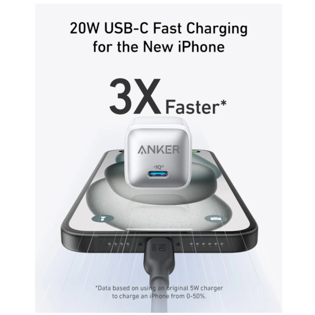 Cargador de Pared Anker 20w USB-C Inteligencia IQ3 Blanco