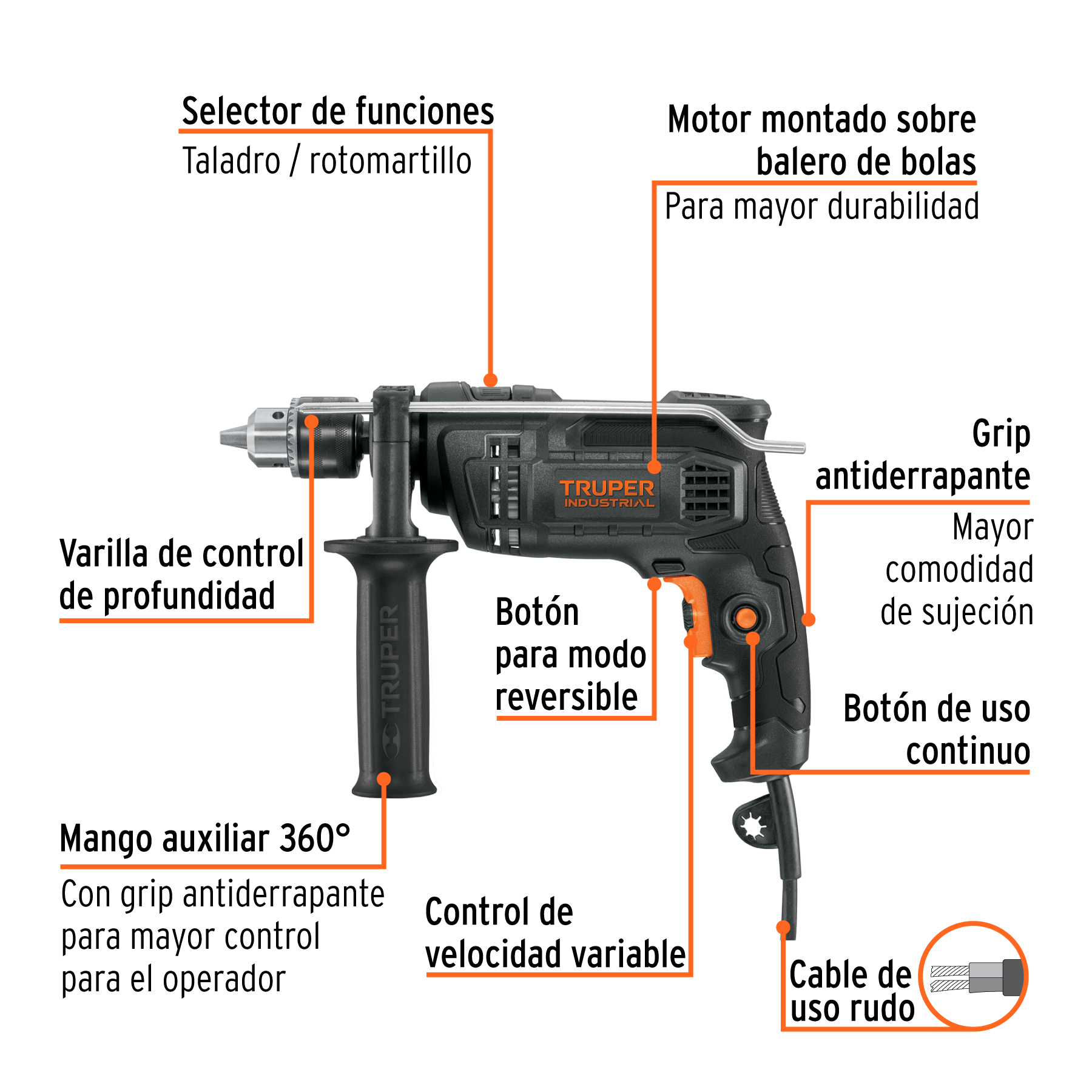 Rotomartillo Taladro Industrial de 1/2 uso Rudo y Continuo de 700W Truper ROTO1/2N6 Perforación Concreto Metal Plástico Madera Desatornillador