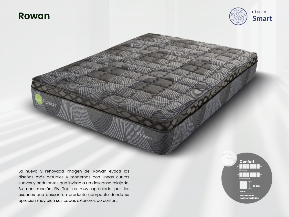 Colchón Individual Lester Rowan - Línea Smart Tecnología Híbrida Con Resortes Lfk, Tela De Punto, Acolchado Lesterpad