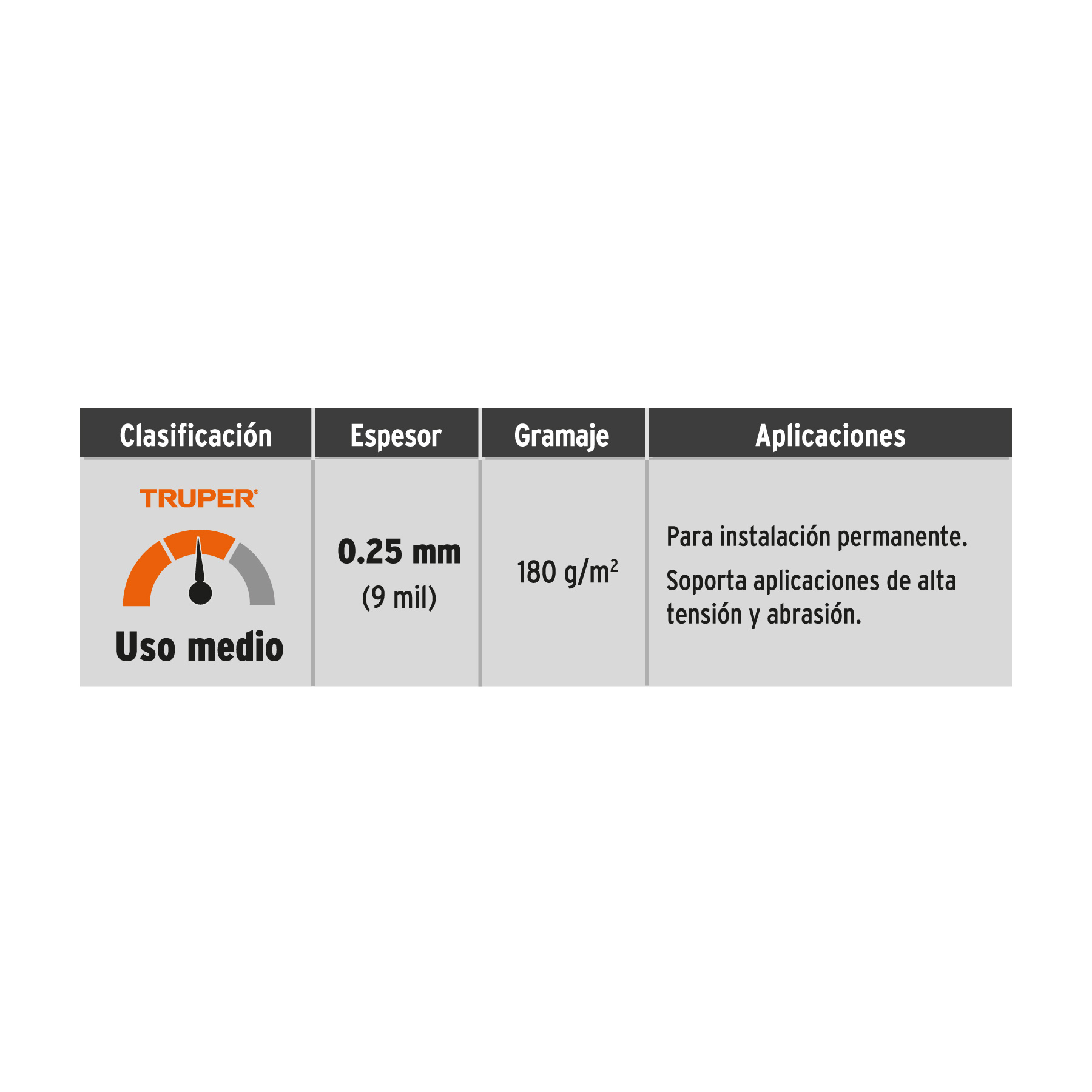 Lona Azul Reforzada de 6x12 metros Truper Lona-Carpa Impermeable Multiusos Lluvia Calor Protección Fiesta Reunión