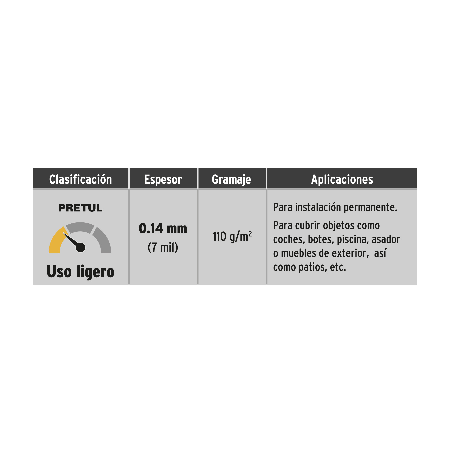 Lona Blanca de 6x12 metros Pretul Lona-Carpa Impermeable Multiusos Lluvia Calor Protección Fiestas Reuniones
