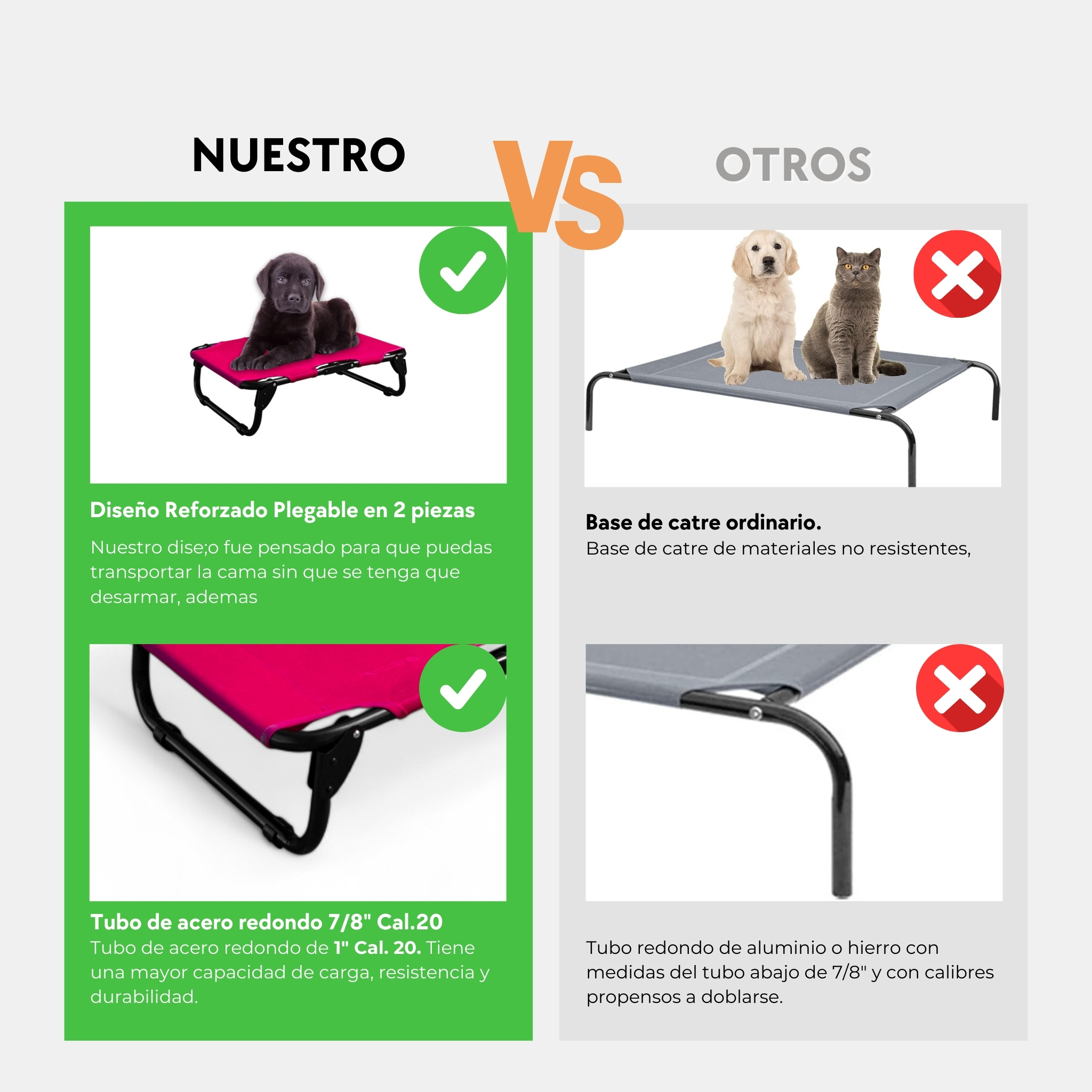 PEGASO Cama Elevada para Perro tamaño Chico, 63x46x18.5 cm (Mod KM-CH)