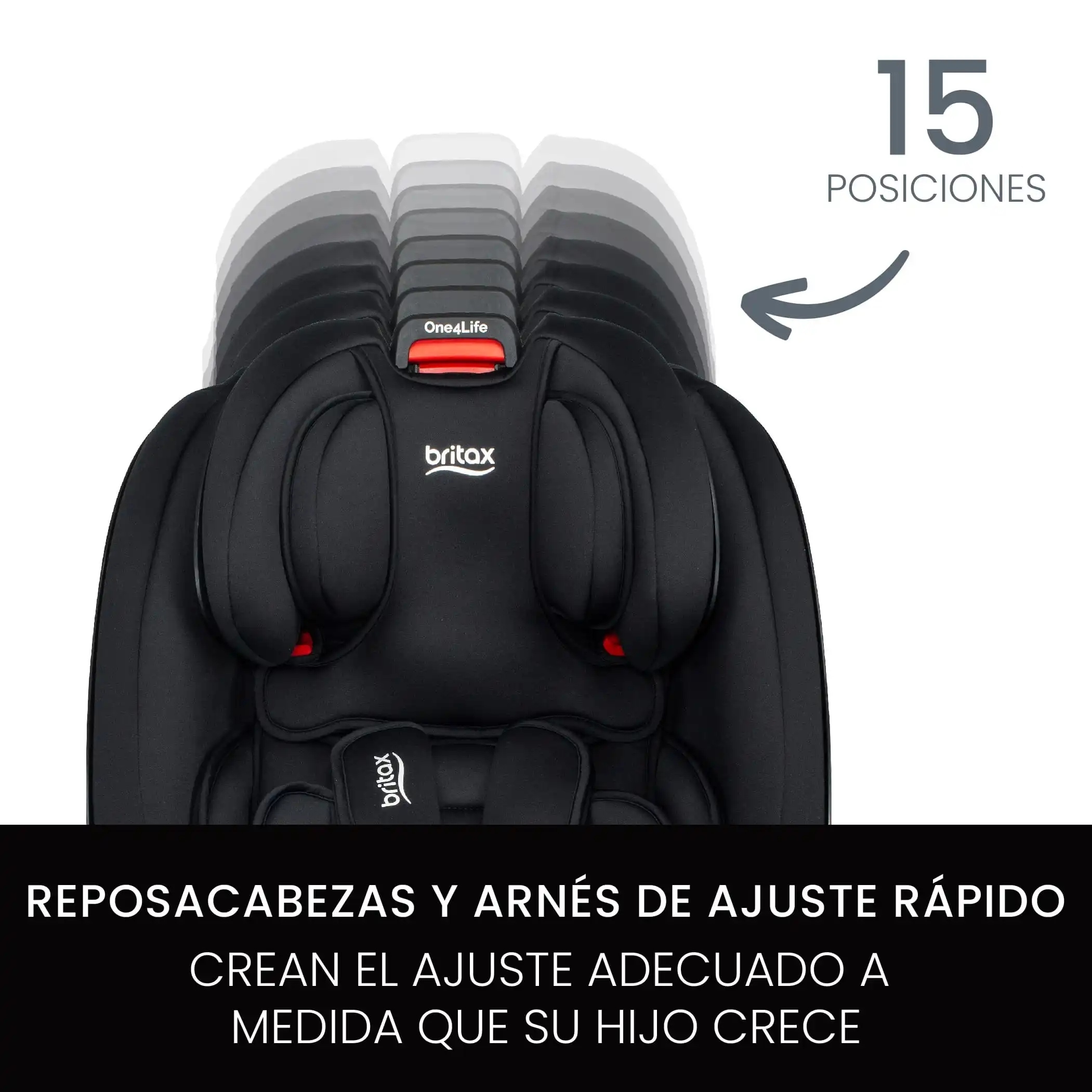 Autoasiento Todo en Uno Britax One4life Onyx