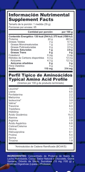 Alpha Hidro 24 Alpha Nutrition 5LBS Proteína Hidrolizada Premium