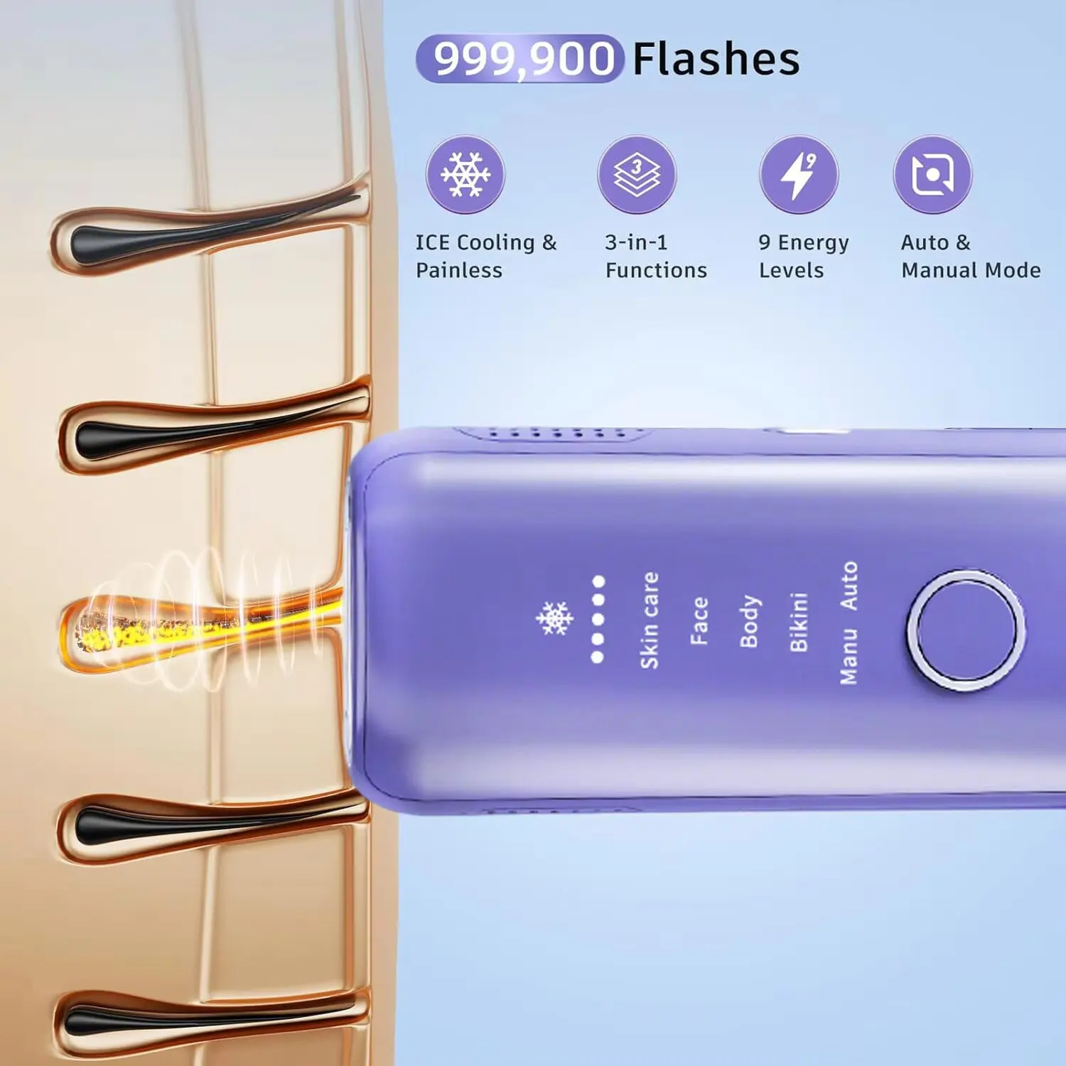 Depiladora Laser Pro, Dispositivo de depilación láser IPL para Mujeres y Hombres, depiladora de luz pulsada para Bikini, Pierna, Brazo entre otros, indolora.