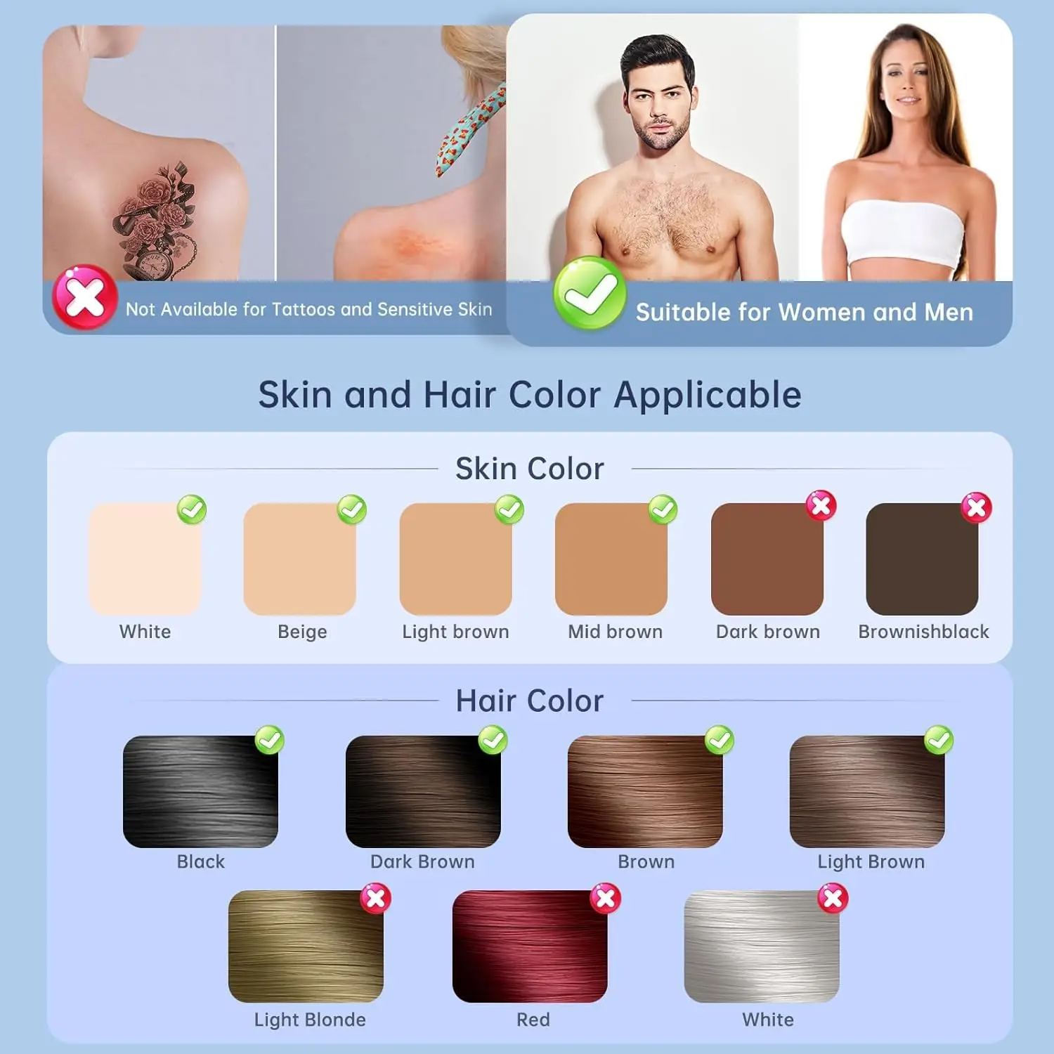 Depiladora Laser Pro, Dispositivo de depilación láser IPL para Mujeres y Hombres, depiladora de luz pulsada para Bikini, Pierna, Brazo entre otros, indolora.