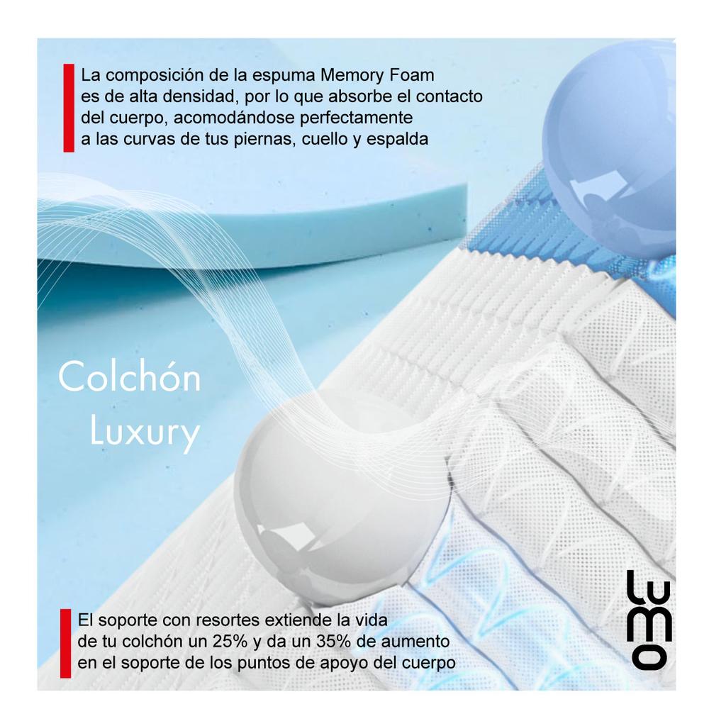 Colchon King Size Deluxe 32cm EuroTop Memory Foam Hibrido