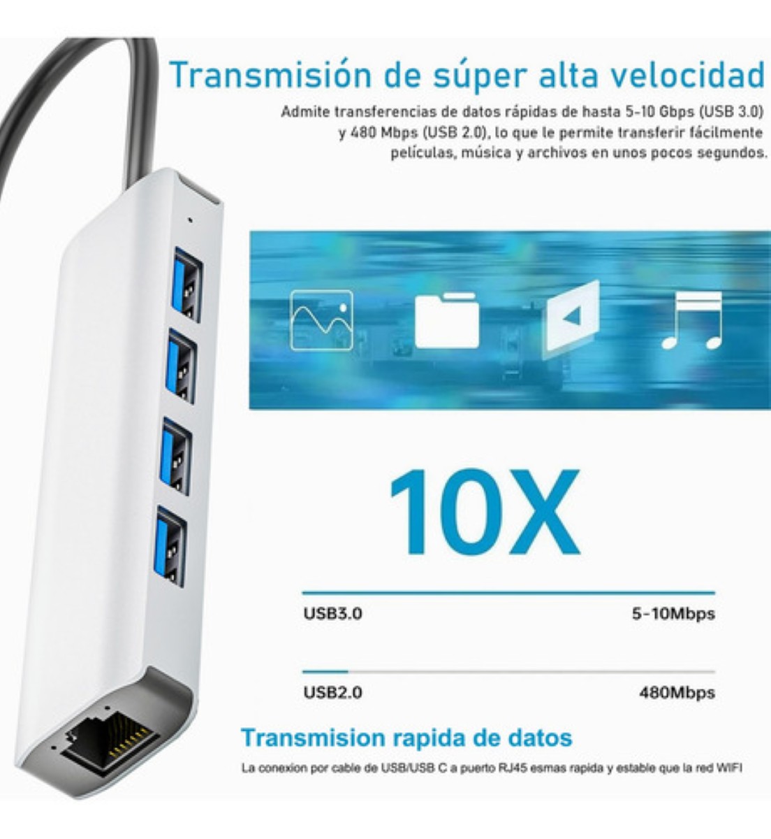 "Adaptador De Cables De Red Hub Ethernet Rj45 Lan Gigabit Usb Blanco  "