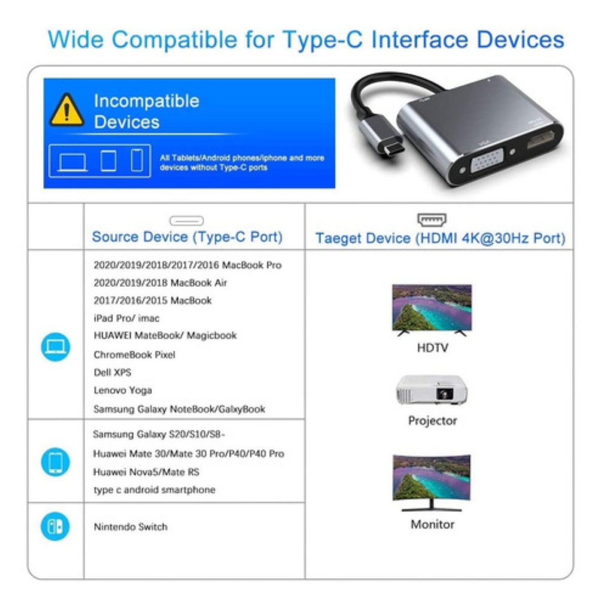 "Adaptador Usb C A Hdmi Vga 4 En 1 Para Macbook/air Pro/iPad plata  "