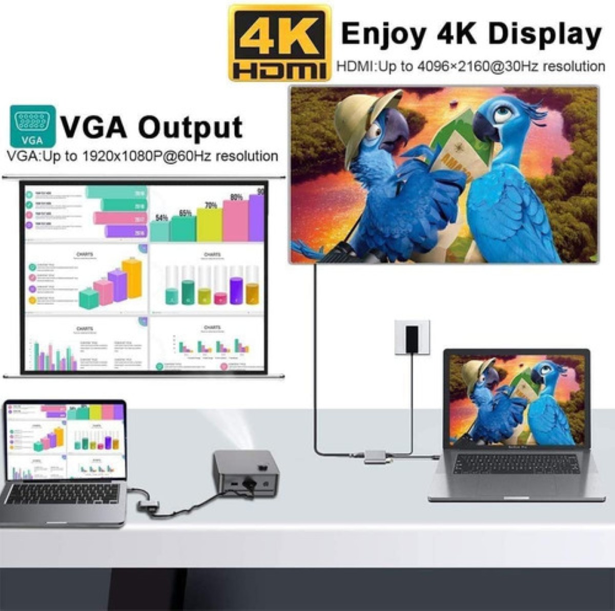 "Adaptador Usb C A Hdmi Vga 4 En 1 Para Macbook/air Pro/iPad plata  "
