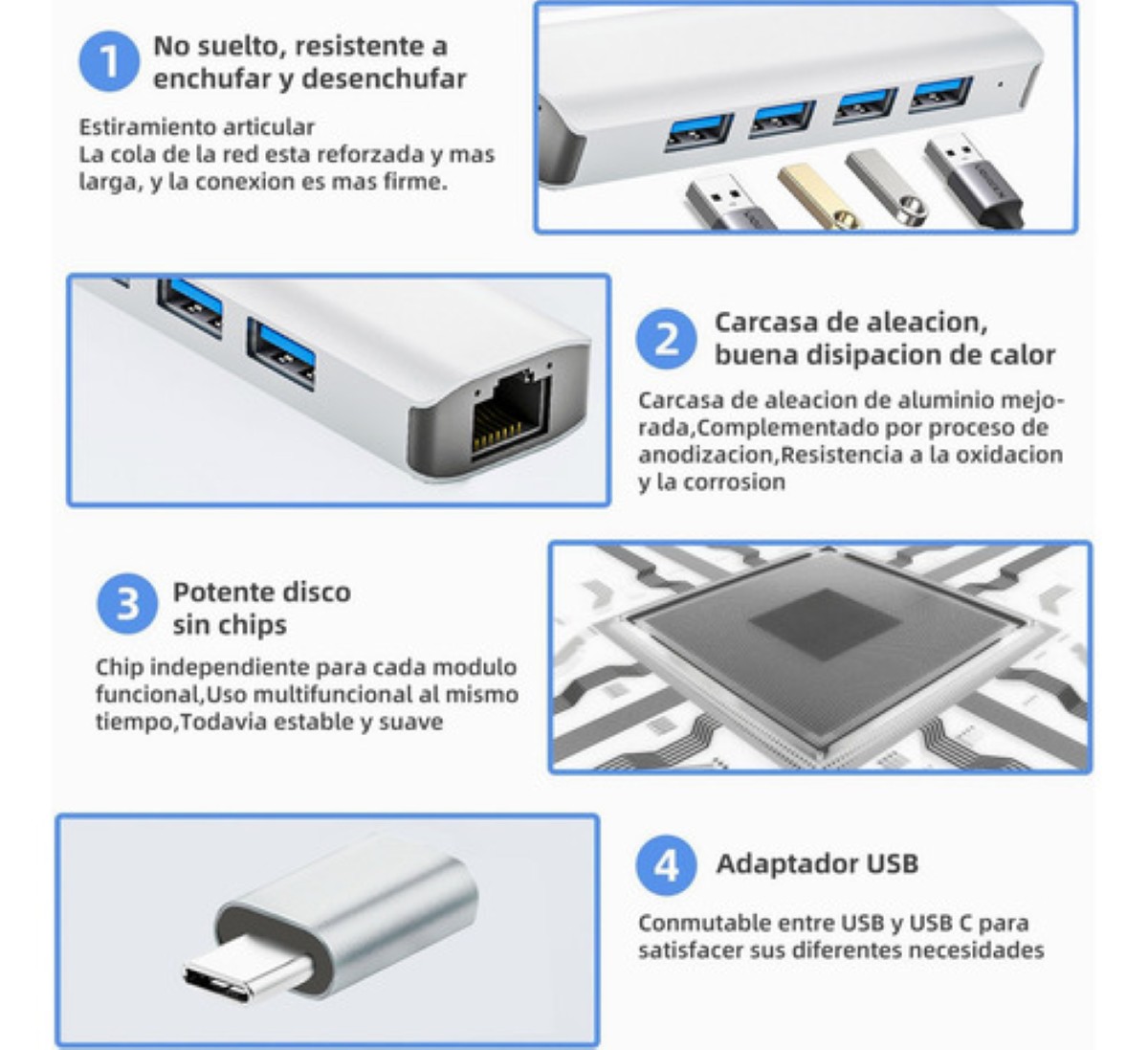 "Adaptador De Cables De Red Hub Ethernet Rj45 Lan Gigabit Usb Blanco  "