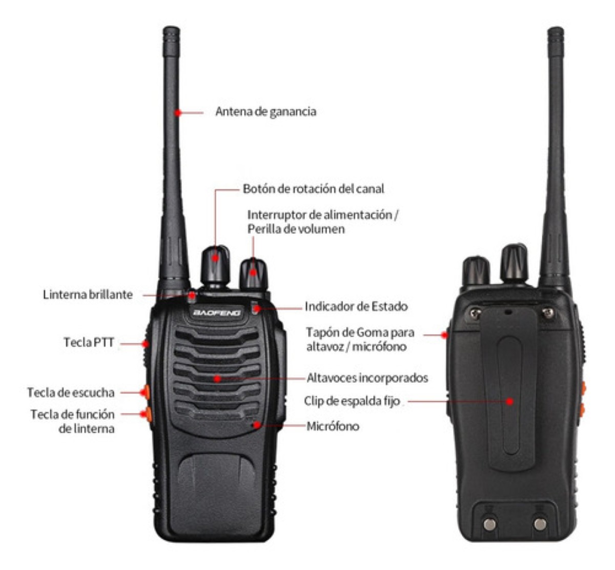 "Radios De Comunicación Portátiles Walkie Talkie, 2 Unidades negro  "