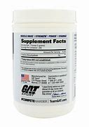 Creatine GAT Sport Monohidrato 1kg 200 Servicios | Potencia y rendimiento