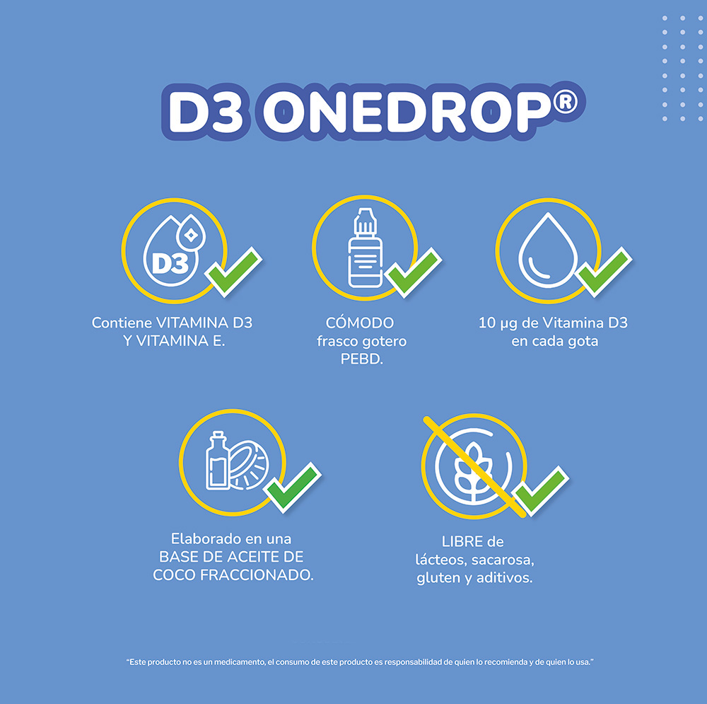 Vitamina D3 ONEDROP frasco con 3 mL, 400UI