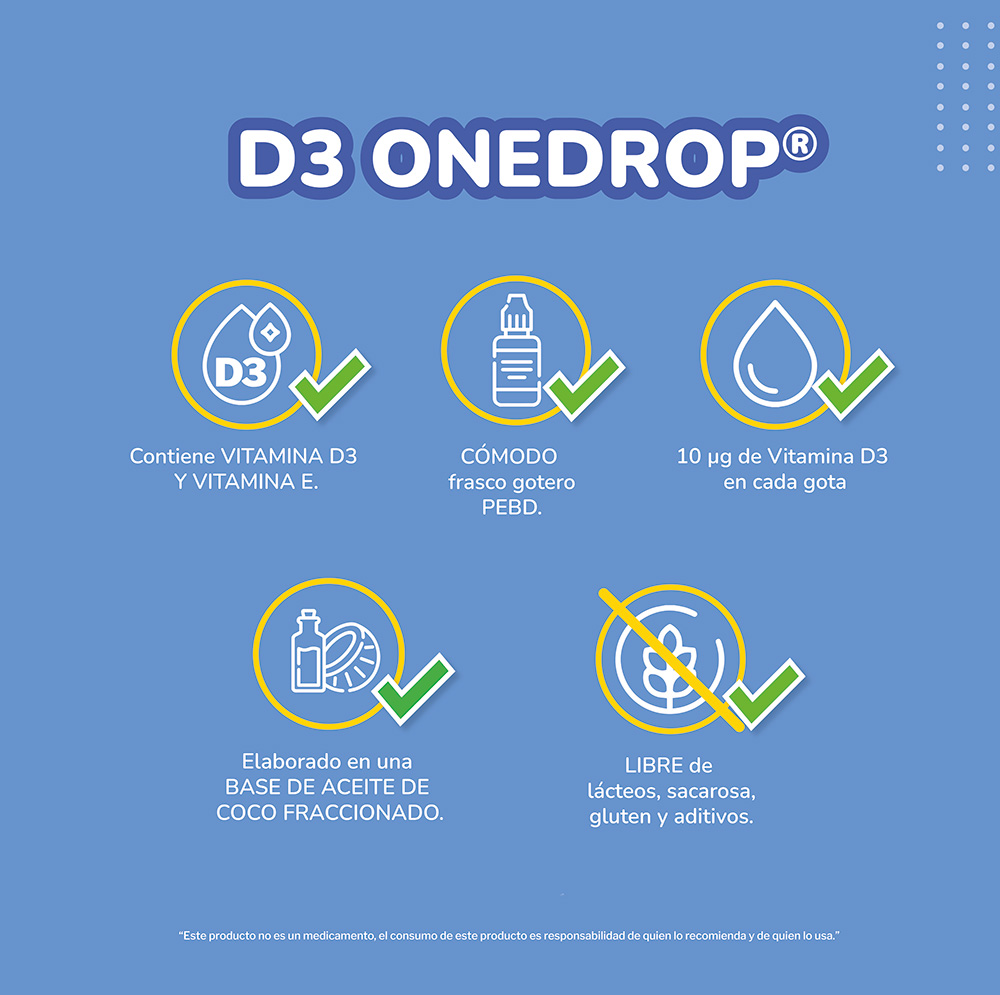 Vitamina D3 ONEDROP | Frasco de 10 ML 300 Gotas |  Para Niños y Adultos | 400 UI por Gota | Suplemento diario | 