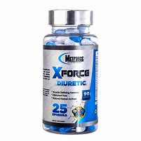 XForce Diuretic Metforce Diurético Natural Definición y Reducción de Líquidos