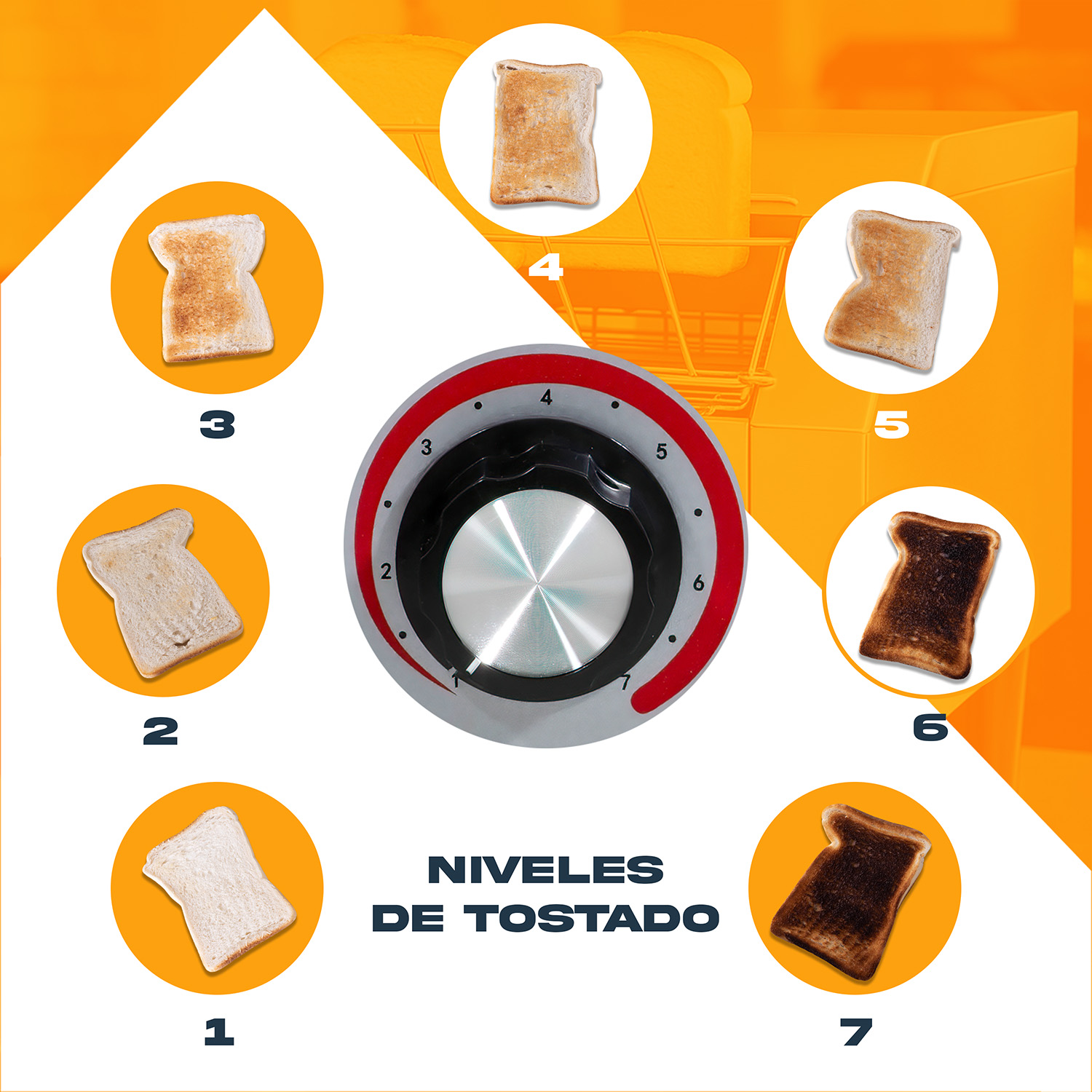 Tostadora Pan Electrica Industrial 150 Rebanadas 7 Vel Acero Gutstark Home