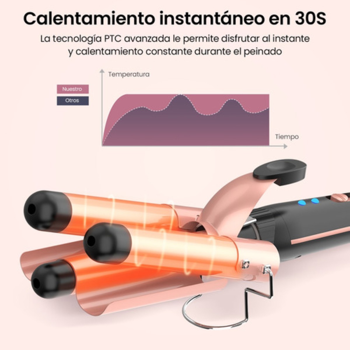 "Rizador De Cabello Cerámica Profesional Ferro Pelo 5 En 1 Rosa "