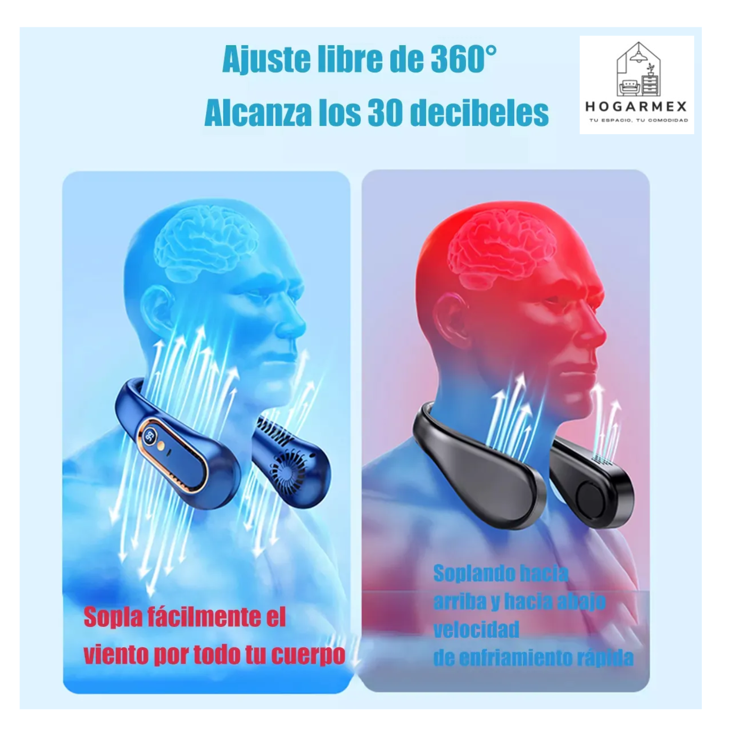 Ventilador Portátil Para Cuello 5 Velocidades De Viento