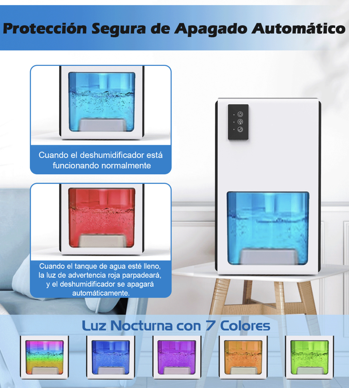 Deshumidificador Gcz H3 2500ml 50m2 Silencioso Blanco