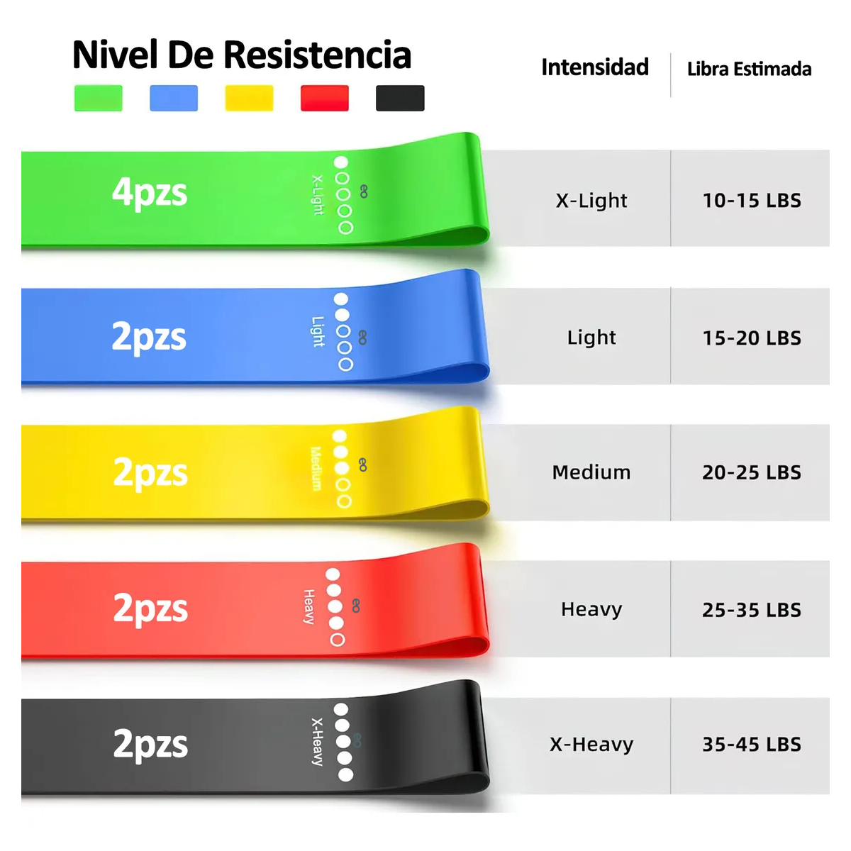 Set 12 Pzs Bandas Ligas De Resistencia Piernas + 2 Rollos Vendas