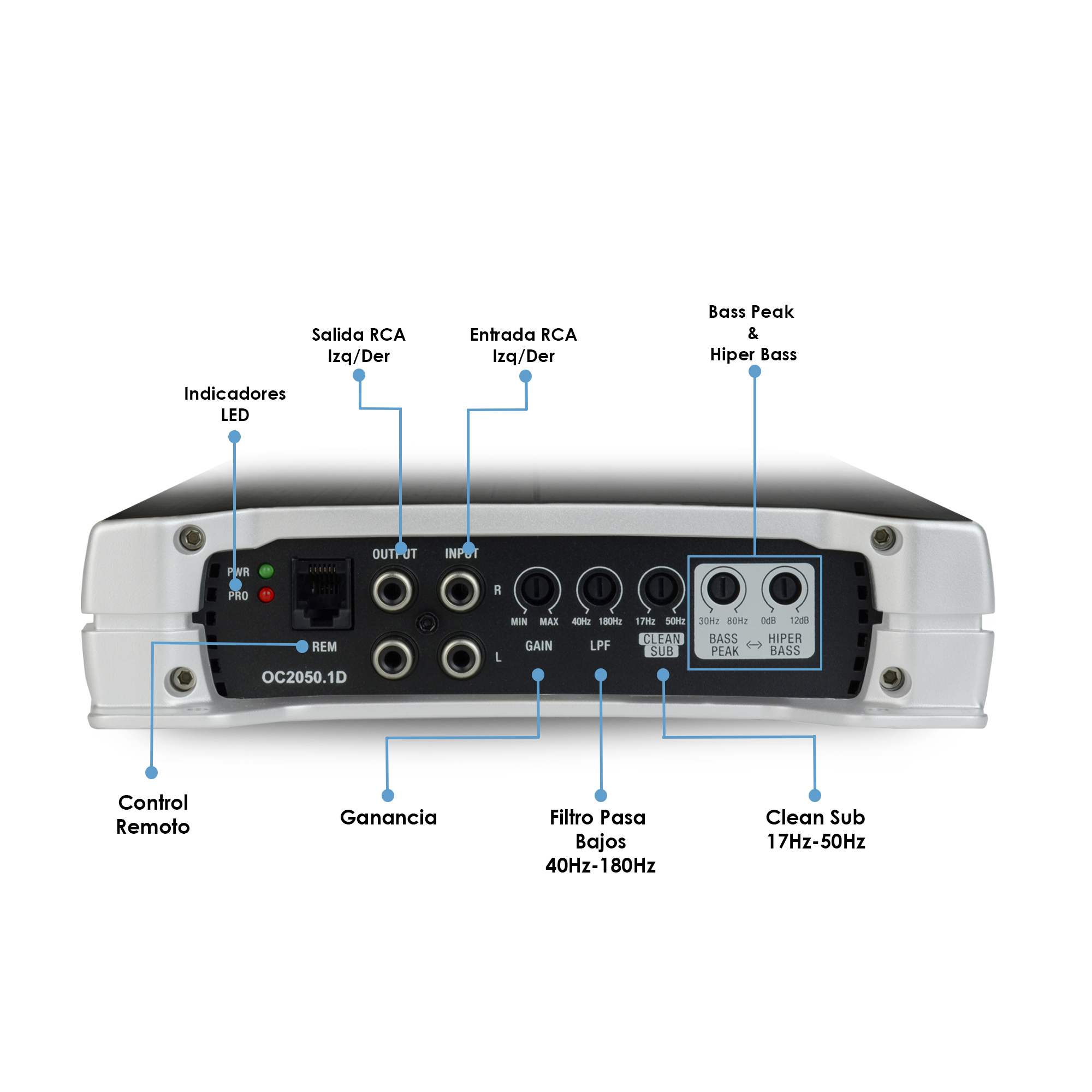 Amplificador Clase D Monoblock 2000w Max Ómicron By Steelpro