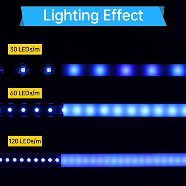 Luces de TV FFJ que cambian con la pantalla, retroiluminación LED recortable de 5,5 m para pantallas de 75 a 85 pulgadas y monitores de PC, retroiluminación con sensor, control int