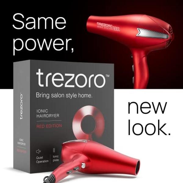 Secador de pelo Shark SpeedStyle Pro de alta velocidad y rendimiento profesional con protector del cuero cabelludo y kit de secado y peinado IQ Speed, para cabello liso y ondulado,