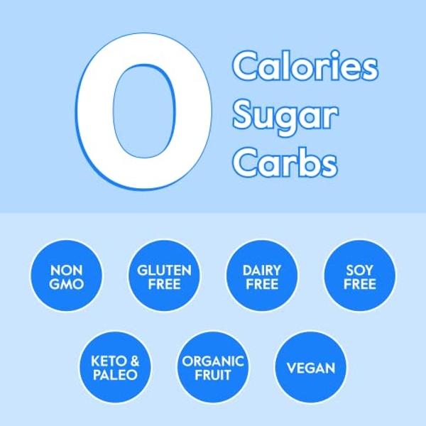 Hydroxycut Pro Clinical Berberine DHB - 60 Cápsulas - Absorción Mejorada - Suave para el Diente - 30 Porciones