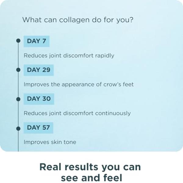 BSN TRUE-MASS - Proteína en polvo para ganar masa muscular, sabor helado de vainilla, 2,5 kg