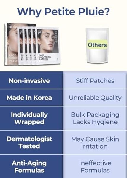 Parches antiarrugas nocturnos PETITE PLUIE para el rostro - Cinta facial coreana premium con colágeno y péptidos - Cinta antiarrugas para líneas de expresión, frente, ojos y patas 