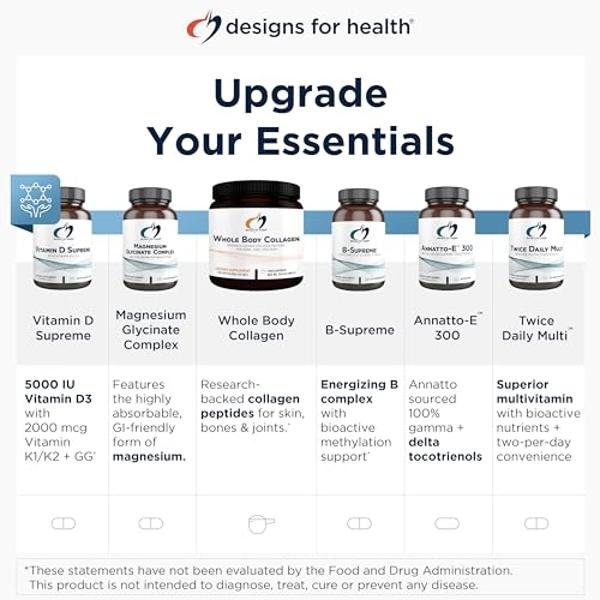 Designs for Health DHEA 25 mg - Suplemento de DHEA para hombres y mujeres - Complemento para un envejecimiento saludable, la integridad muscular, la energía y la síntesis hormonal 