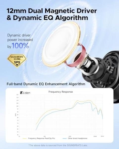 SoundPEATS PearlClip Pro Ear - Auriculares inalámbricos ultra abiertos con Bluetooth 5.4, con clip y micrófono, resistencia al agua IPX5, 24 horas de reproducción para correr, anda