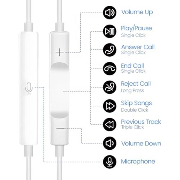 Google Pixel Buds Serie A - Auriculares inalámbricos - Auriculares con Bluetooth - Compatibles con Android - Mar