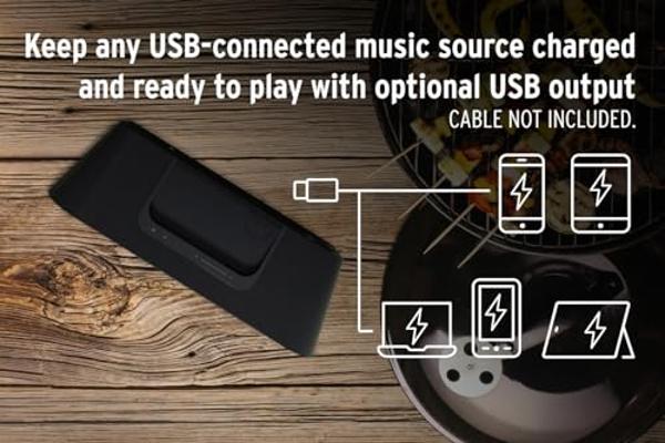 Altavoz Bluetooth portátil Klipsch Groove XXL