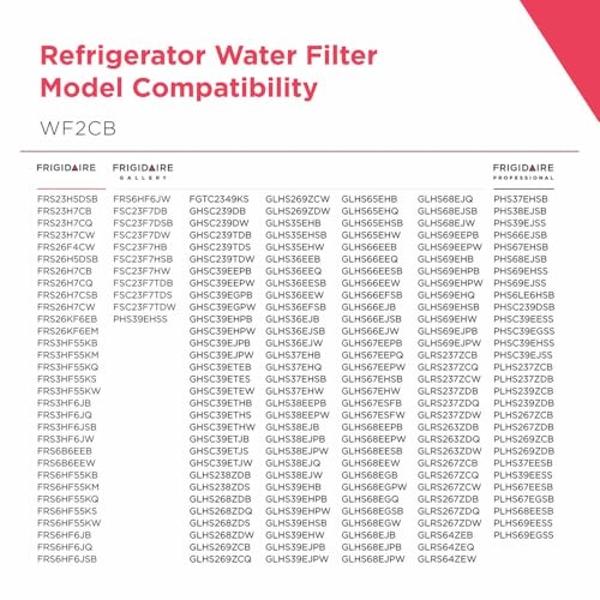 Filtro de agua para refrigerador FRIGIDAIRE EPTWFU01 PureSource Ultra II, 1 unidad, blanco