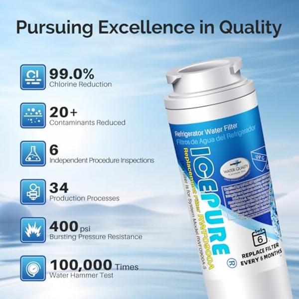 Pack De 6 Filtros De Agua RedyPure Para Neveras Whirlpool, Maytag, Amana - Modelo RP-F04 (compatible UKF8001)