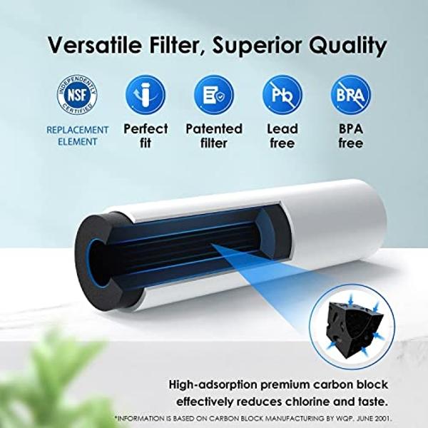 Filtro de agua para refrigerador FRIGIDAIRE EPTWFU01 PureSource Ultra II, 1 unidad, blanco