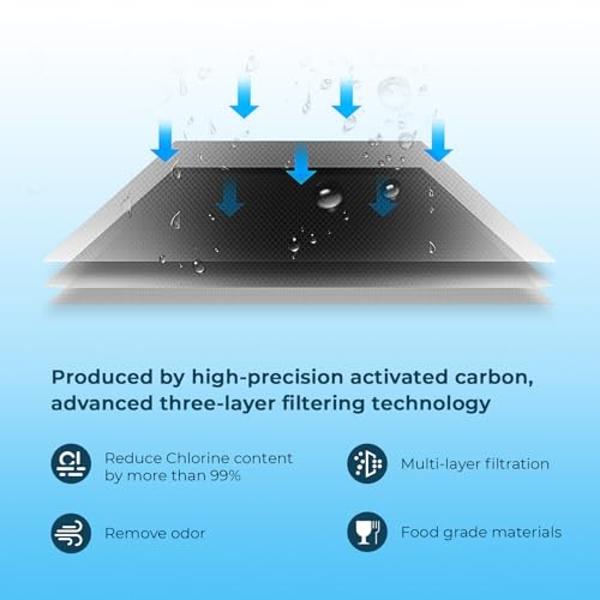 Filtro de hielo Everydrop de Whirlpool, F2WC9I1, paquete individual