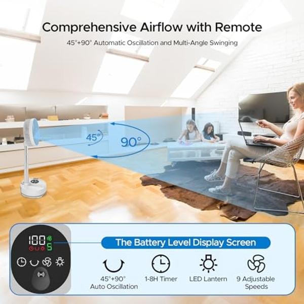 Miniventilador PURAERO | Secador de alfombras y soplador | Ventilador de piso de alta velocidad para espacios de acceso, áticos, sótanos y baños | 1/5 HP 800 CFM | Restauración de 