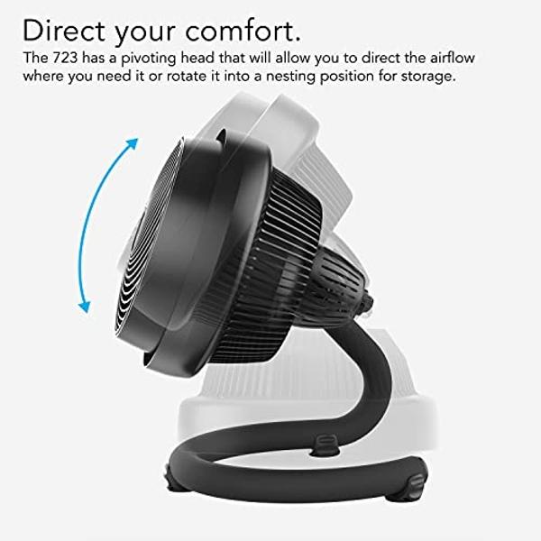 Ventilador circulador de aire Vornado 723 de tamaño completo para toda la habitación, negro, grande