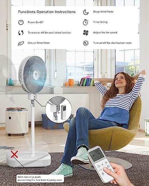 Ventilador circulador de aire Vornado 723 de tamaño completo para toda la habitación, negro, grande
