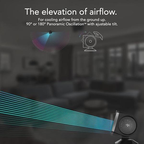 Ventiladores domésticos Lasko Breeze Machine, pivotantes de suelo o mesa, 2 velocidades, color negro (507)